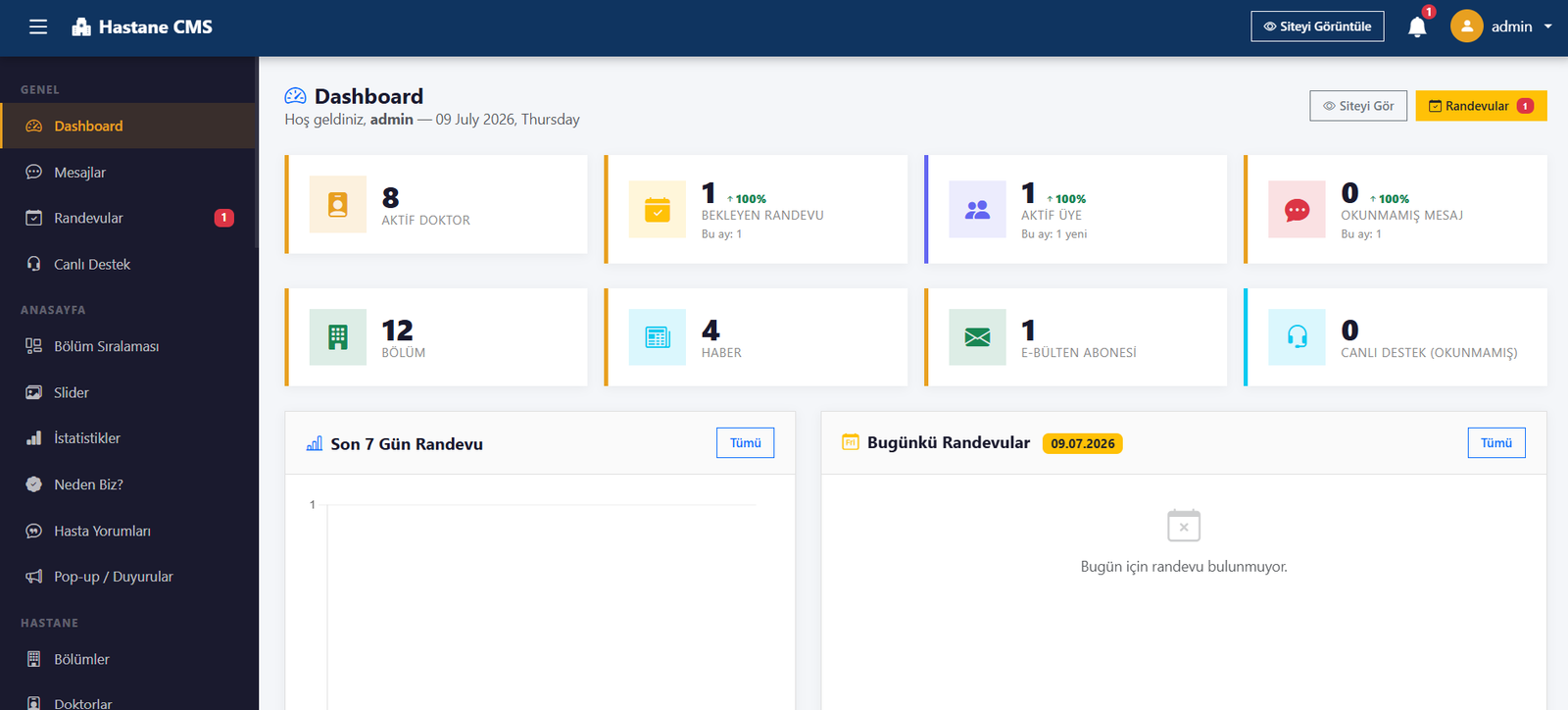 Hastan CMS v1.0 - Tam Kapsamlı Hastane Yönetim Sistemi